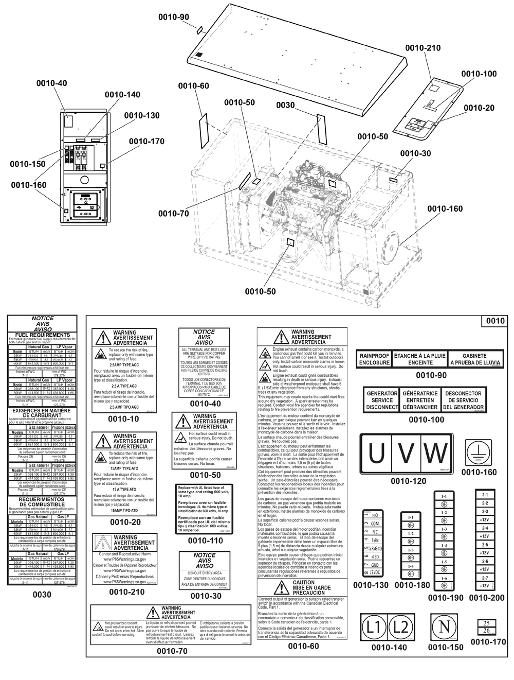 Decals Group - Circuit Protection Diagram and Parts List for 076880-05  Briggs and Stratton Generator